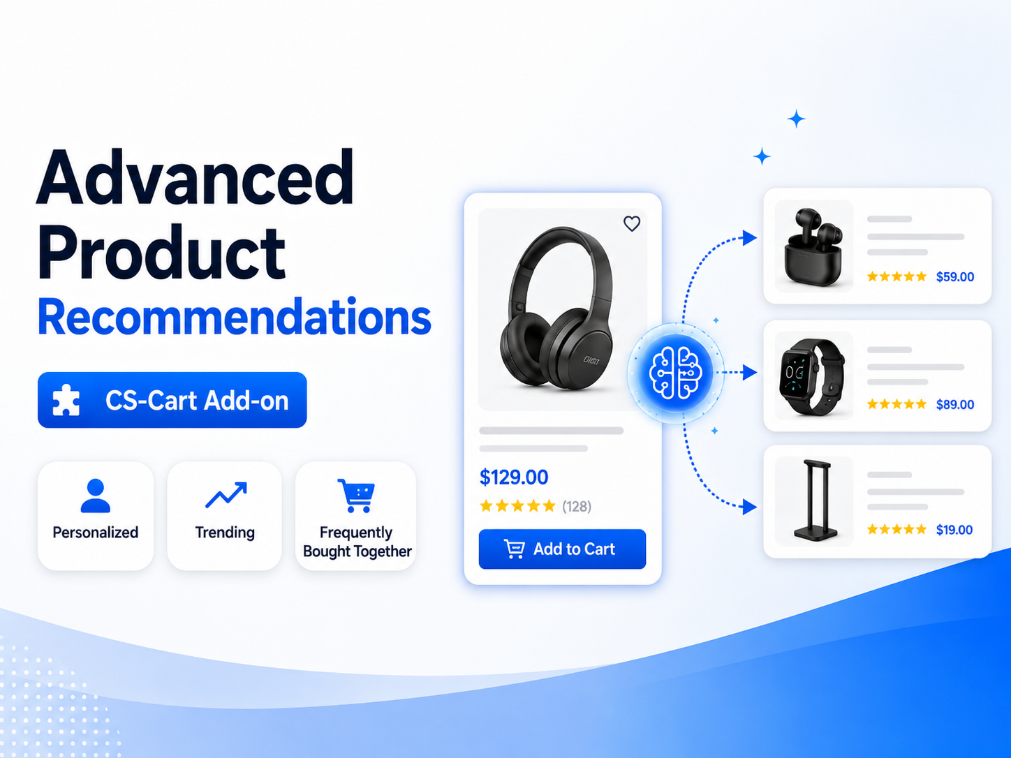 Advanced Product Recommendations for CS-Cart