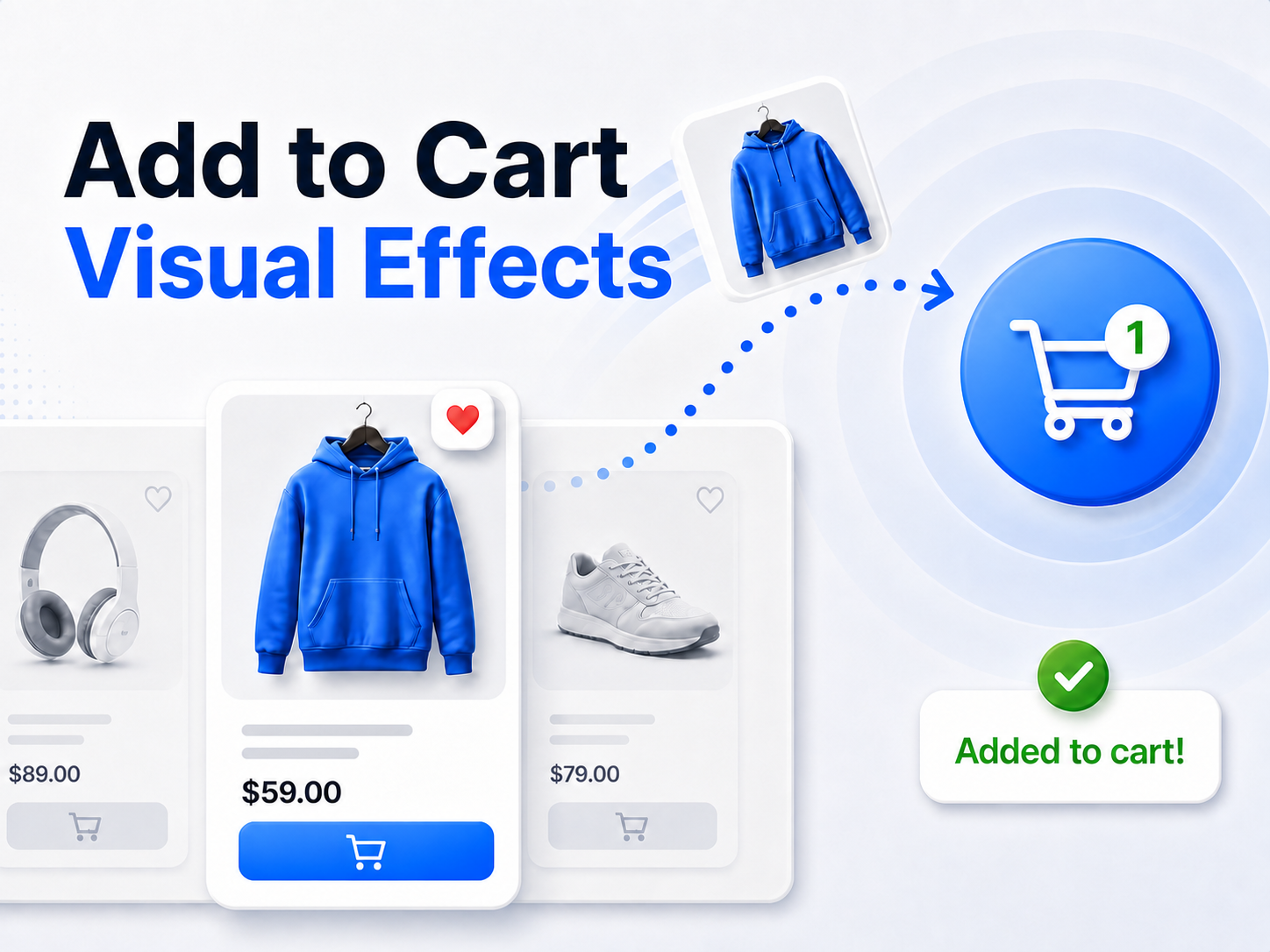 Add to Cart Visual Effects for CS-Cart