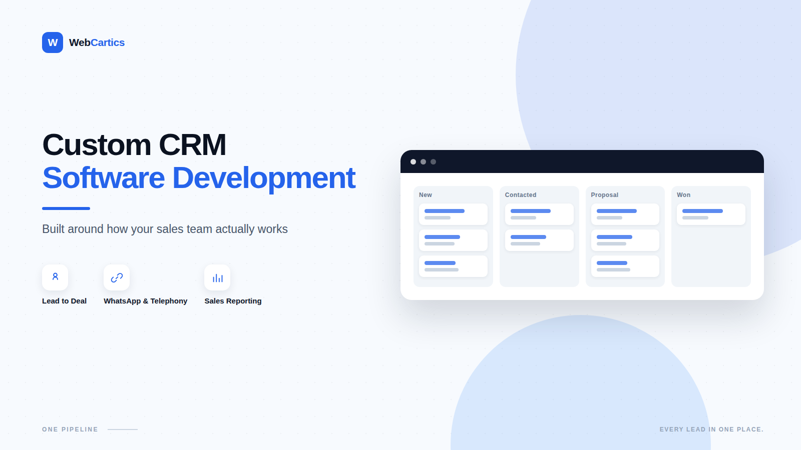 Custom CRM Software Development