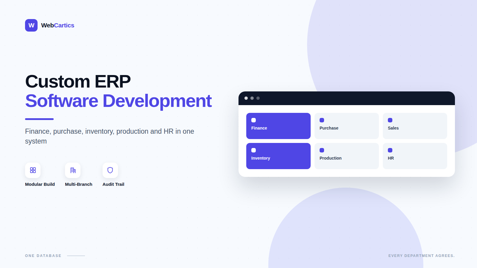 Custom ERP Software Development