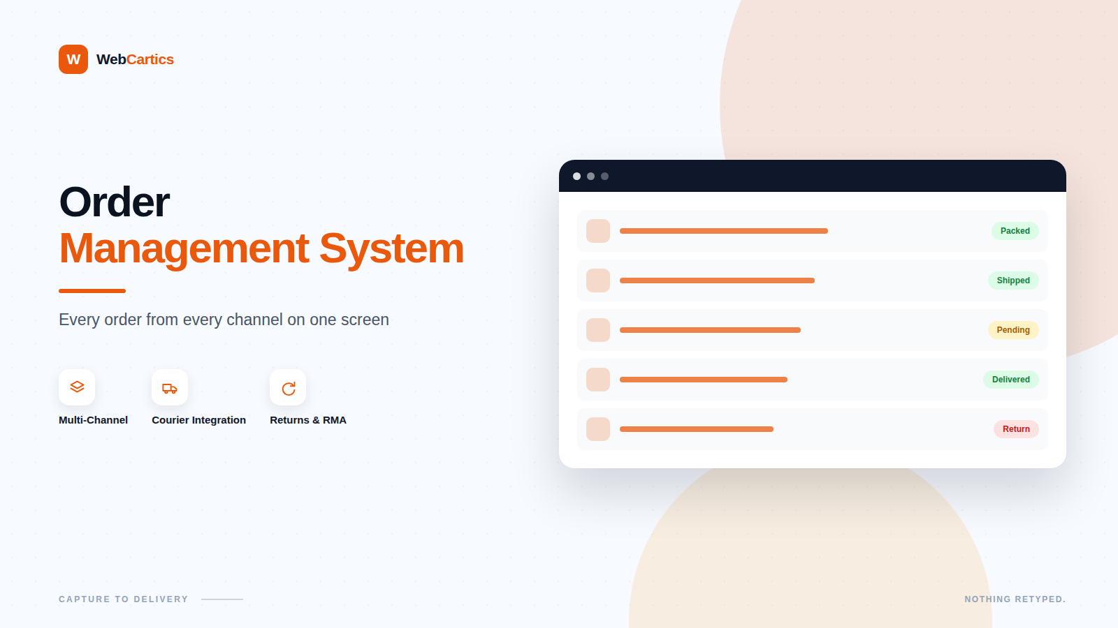 Order Management System
