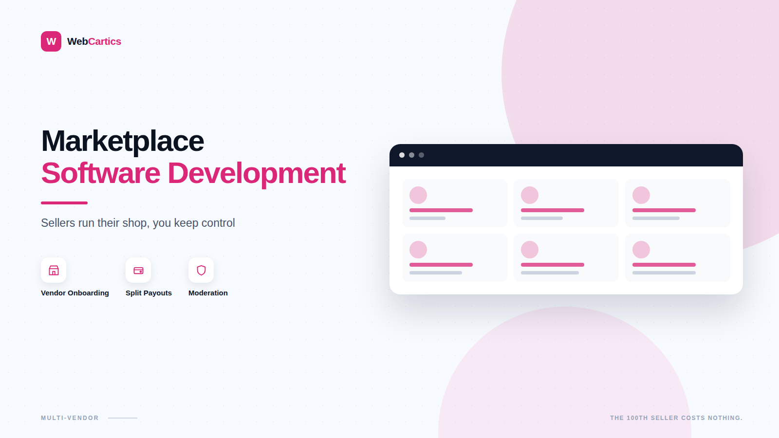 Marketplace Software Development