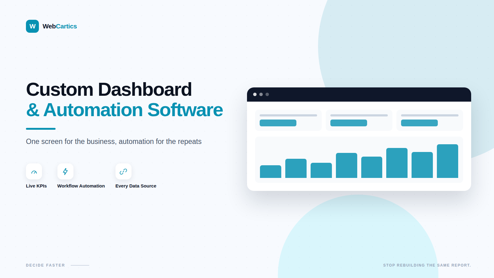 Custom Dashboard & Automation Software